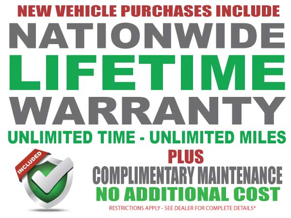 Nationwide Lifetime Warranty PLUS Complimentary Maintenance 